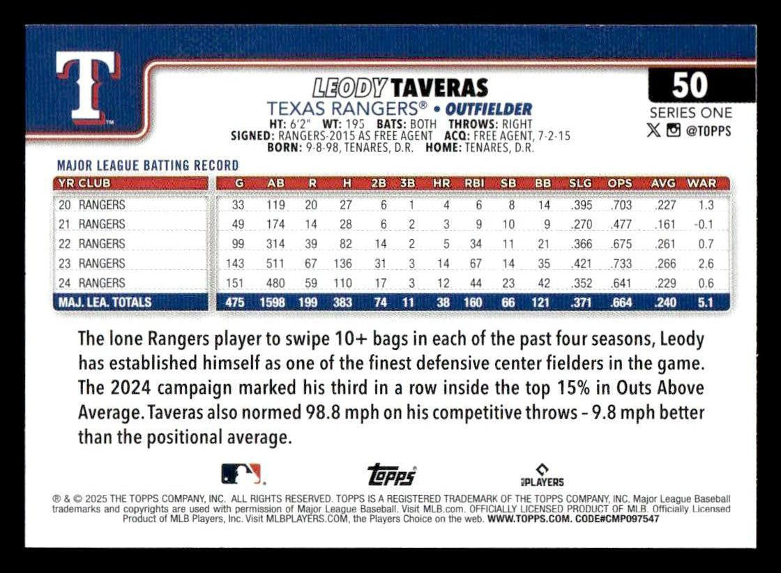 2025 Topps #50 Leody Taveras