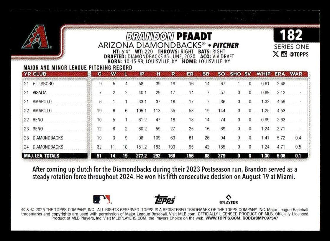 2025 Topps #182 Brandon Pfaadt