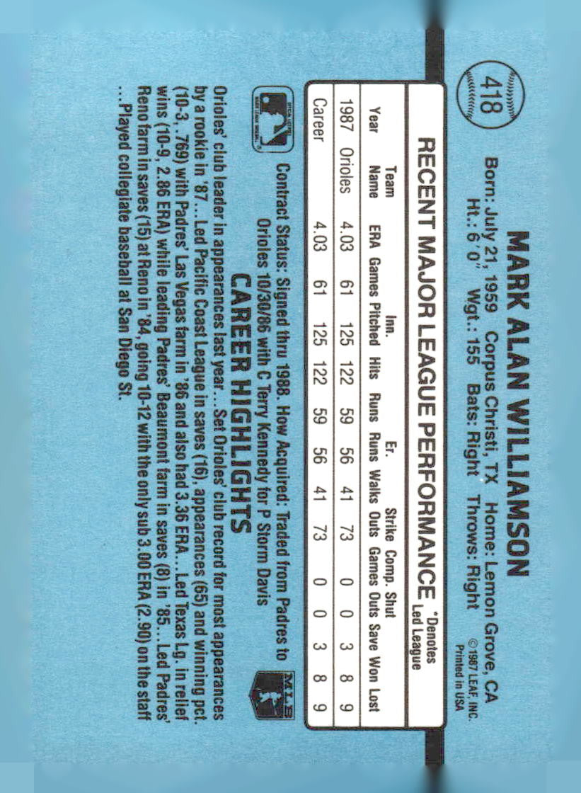 1988 Donruss #418b Mark Williamson