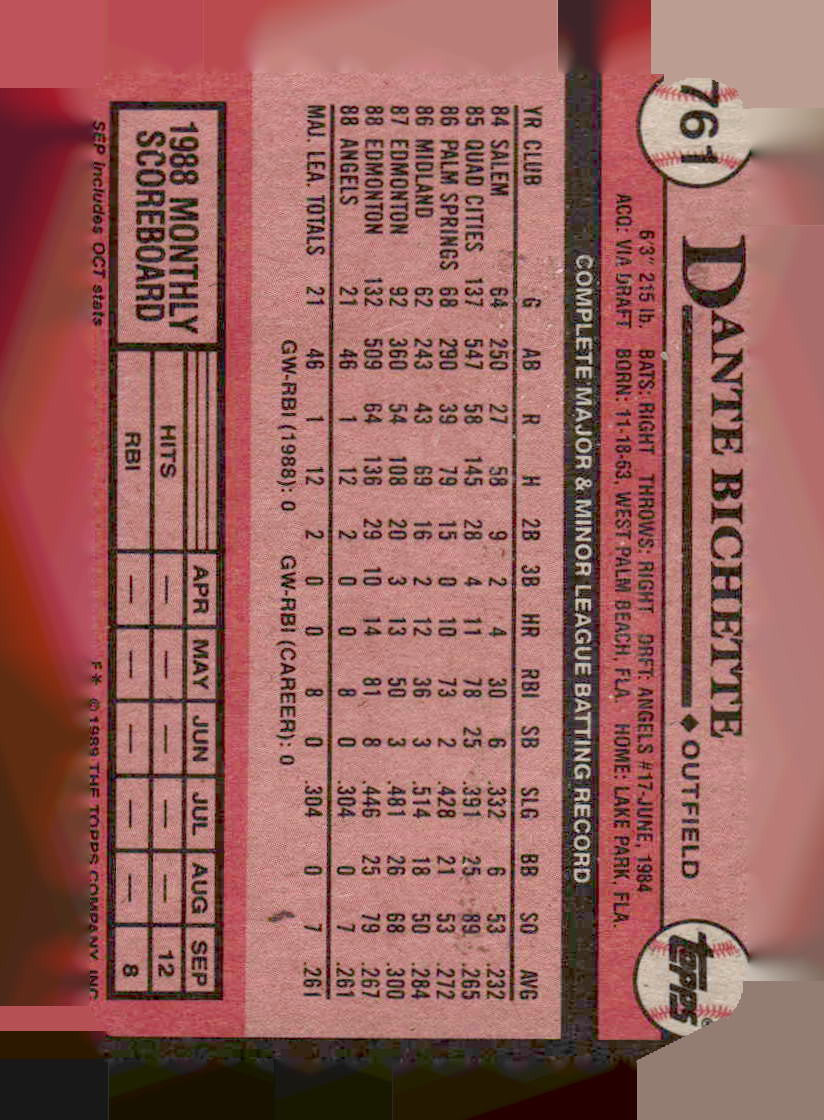 1989 Topps #761 Dante Bichette
