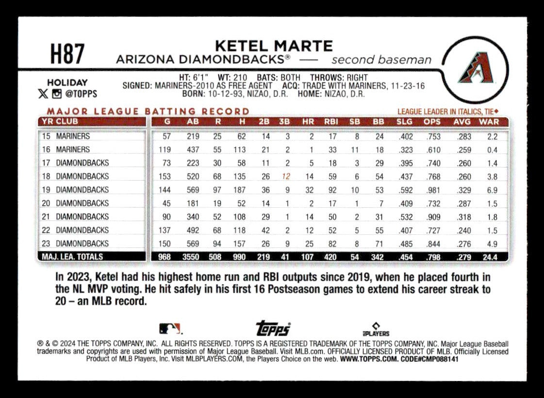 2024 Topps Holiday #H87 Ketel Marte