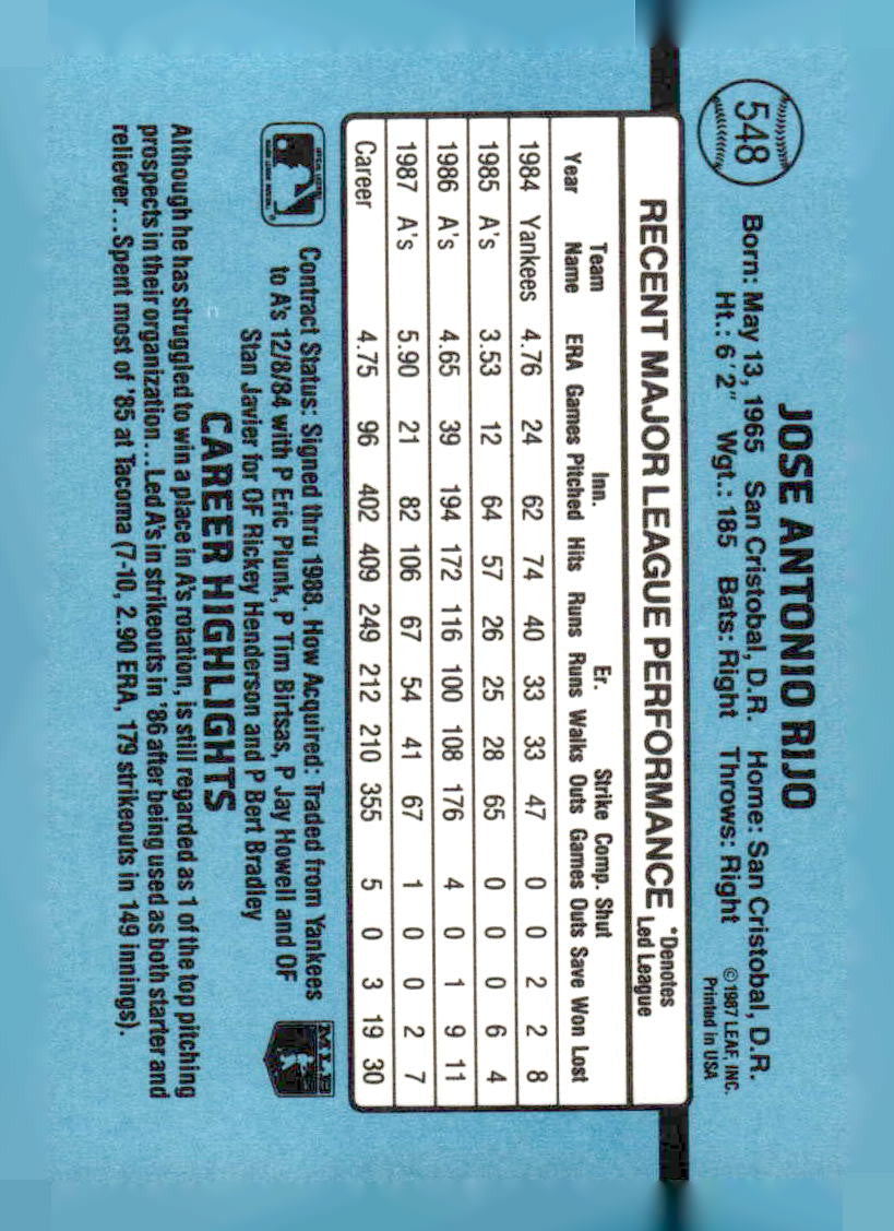 1988 Donruss #548b Jose Rijo